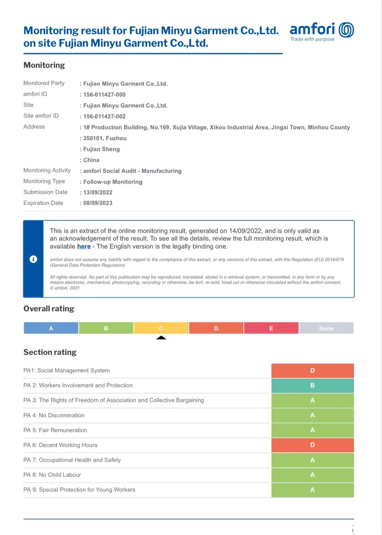BSCI certificate